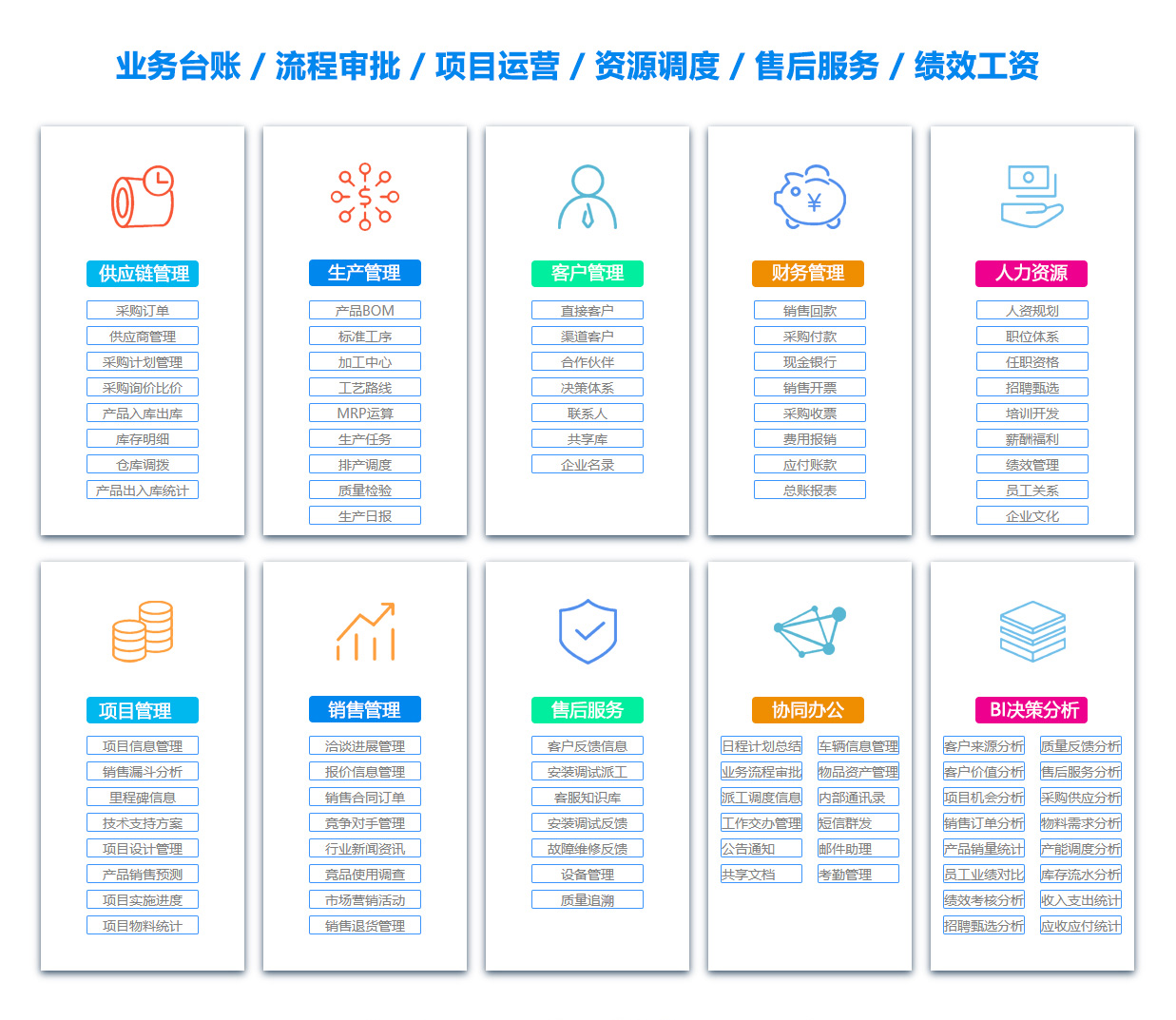 抚州采购管理系统